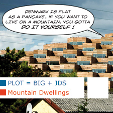 PLOT BIG JDS Mountain Dwellings Copenhagen