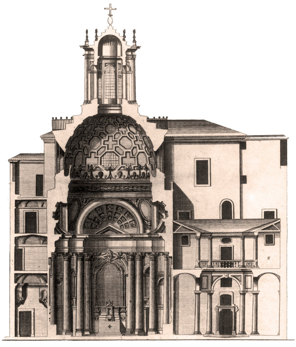 Francesco Borromini, San Carlo alle Quattro Fontane, San Carlino, Roma
