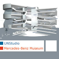 Mercedes-Benz Museum, UNStudio, Ben van Berkel, Caroline Bos, Stuttgart